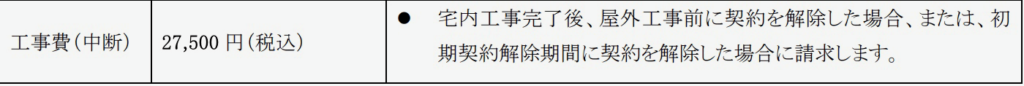 トラスト光　工事中断