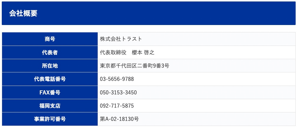 株式会社トラスト