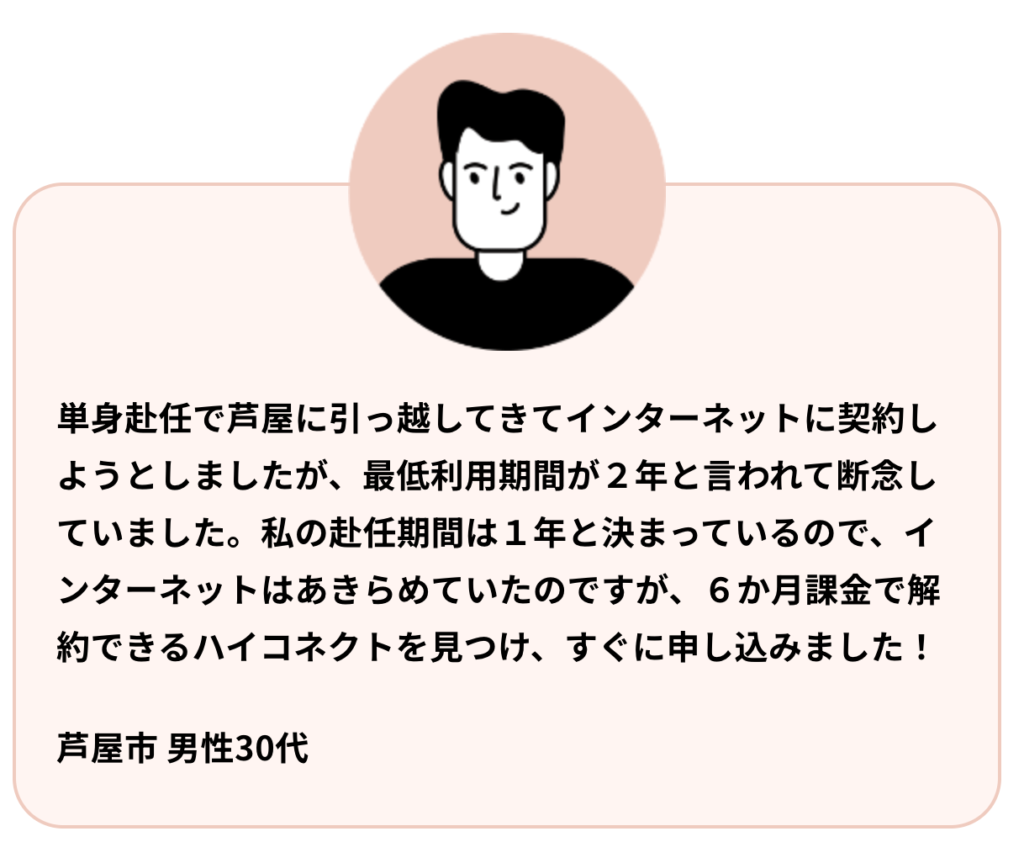 ハイコネクト　評判